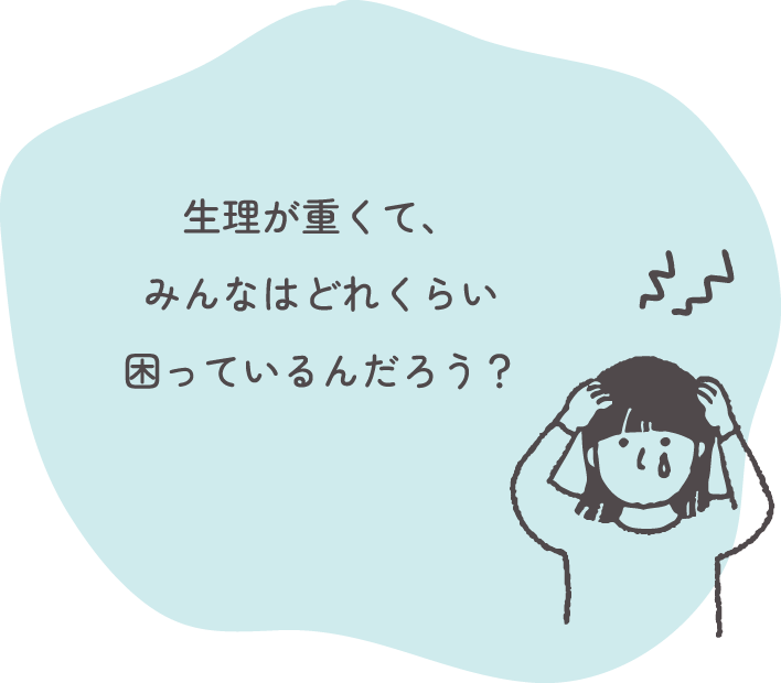 生理が重くて、みんなはどれくらい困っているんだろう？